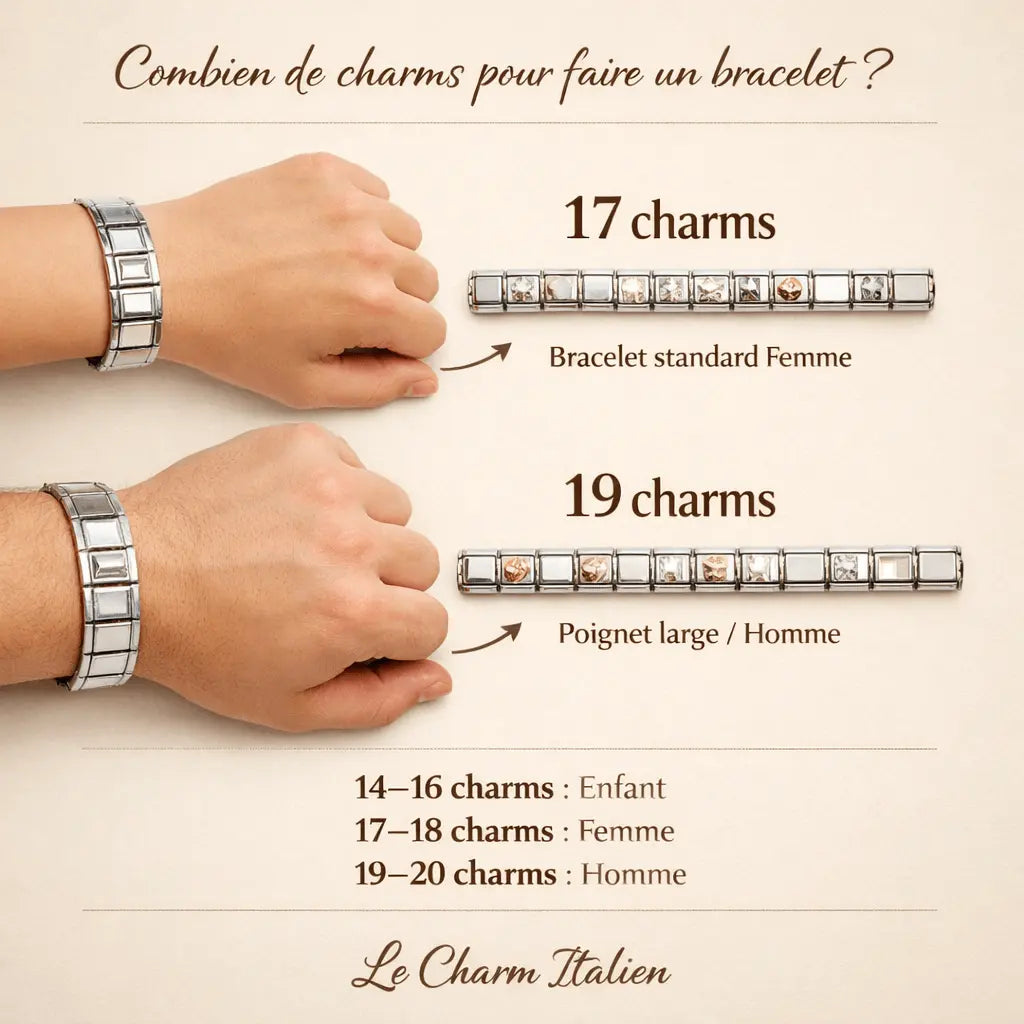 Combien de charms faut-il pour un bracelet italien ? Le charm italien
